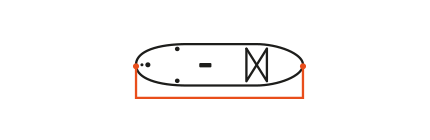 Measurement: Length